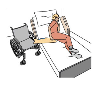 Planche de transfert Beasy - Faciliter le déplacement d'une personne à  mobilité réduite 