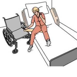 Planche de transfert pour fauteuil roulant facile - Transfert des p