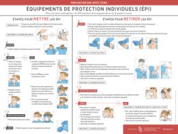 Équipement de protection individuelle (EPI)