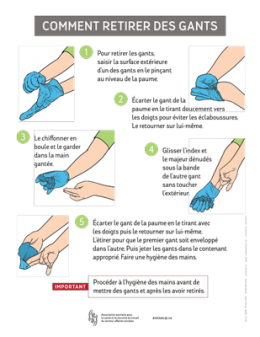 SPI Santé Sécurité  Comment enlever des gants jetables en toute sécurité