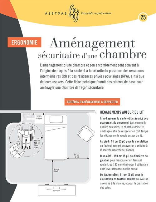 ASSTSAS. (2019). Aménagement sécuritaire d’une chambre – Fiche technique